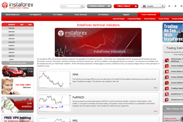 InstaForex Binary