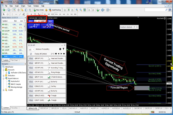 AxiTrader screen shot