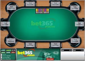 Bet 365 Poker