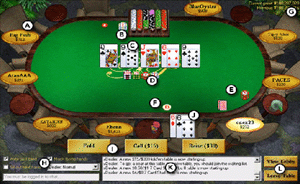 Paradise Poker