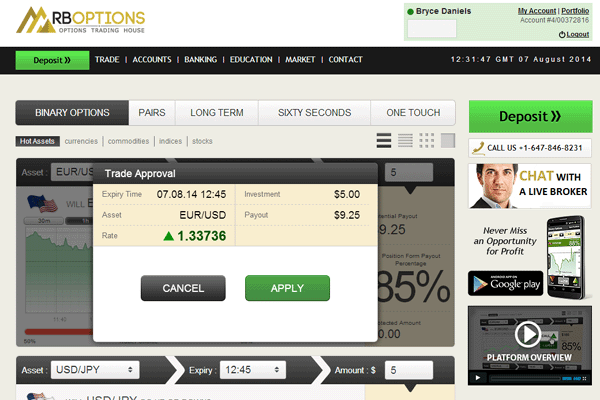 Pfgbest forex
