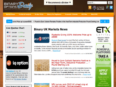 Binaryoptionsdaily