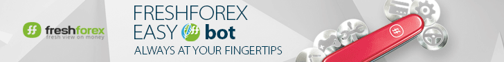 Forex trading platforms canada