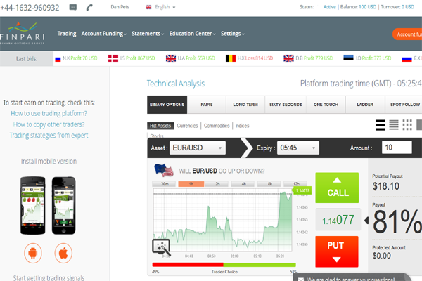 Canadian forex review