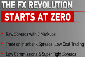 hotforex-zero-account