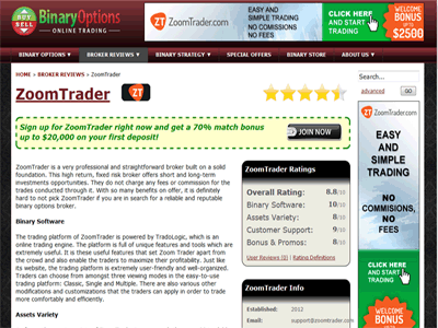 Binary options site