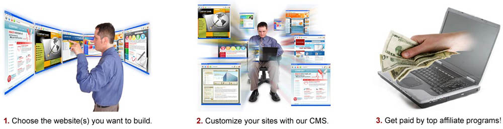 build affiliate websites